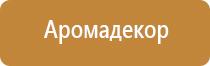 освежитель воздуха для дома автоматический