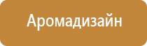 ароматизация салонов красоты